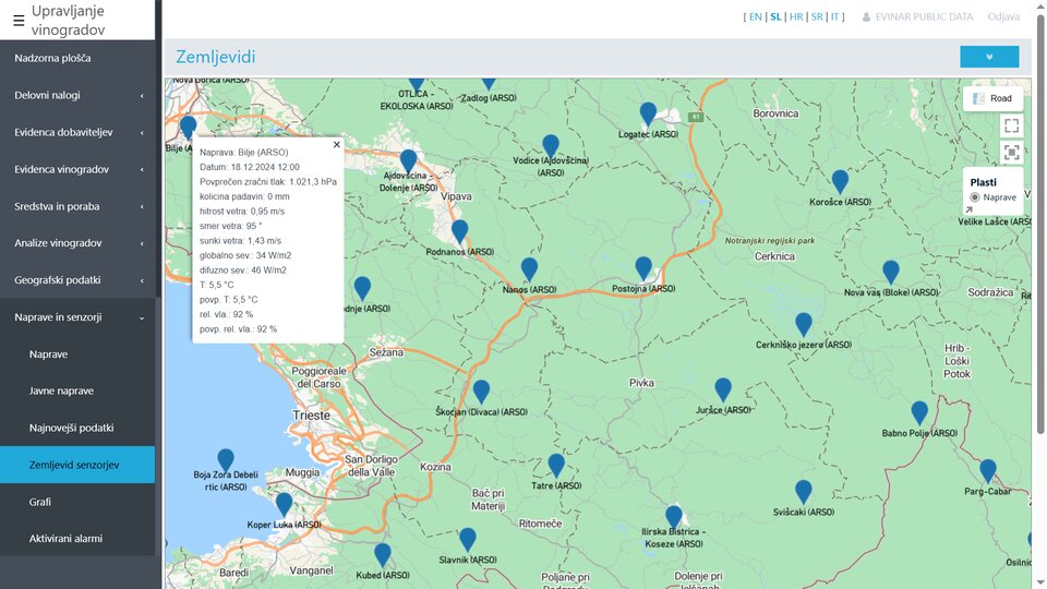 Public weather stations