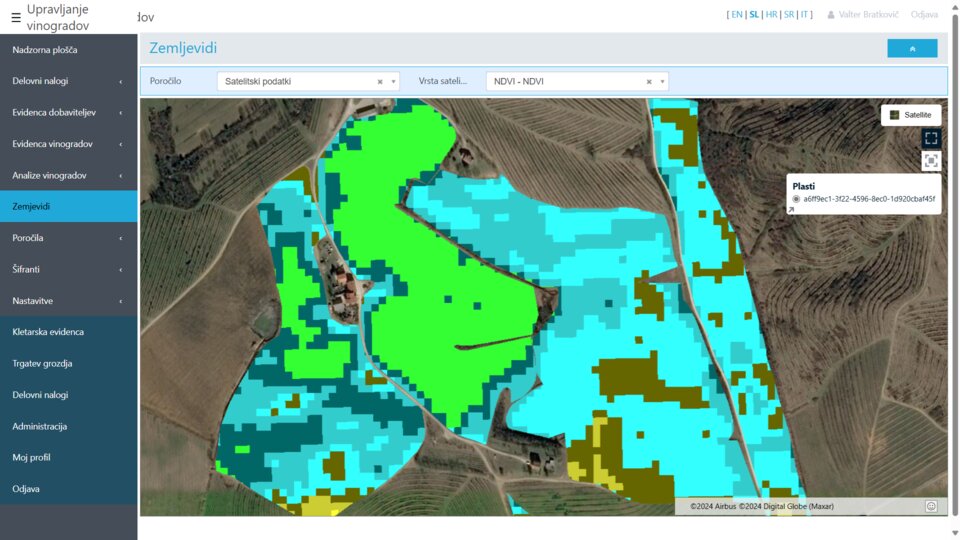 NDVI