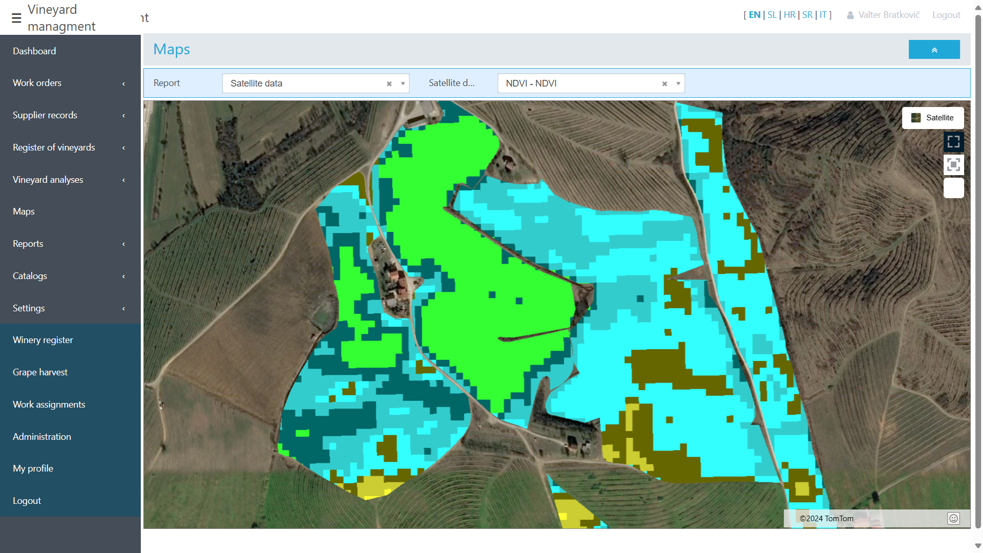 NDVI